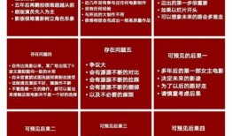 五一今日爆料,游客体验两极分化